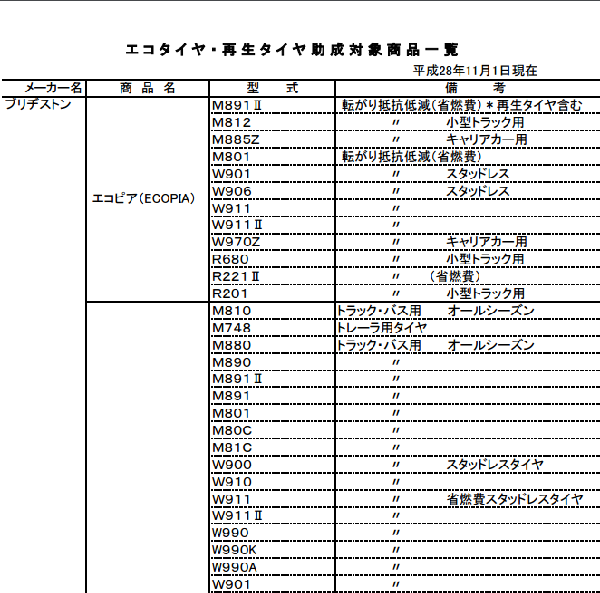 BSエコタイヤ再生タイヤ02.png