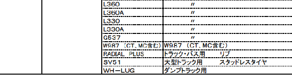 BSエコタイヤ再生タイヤ04.png